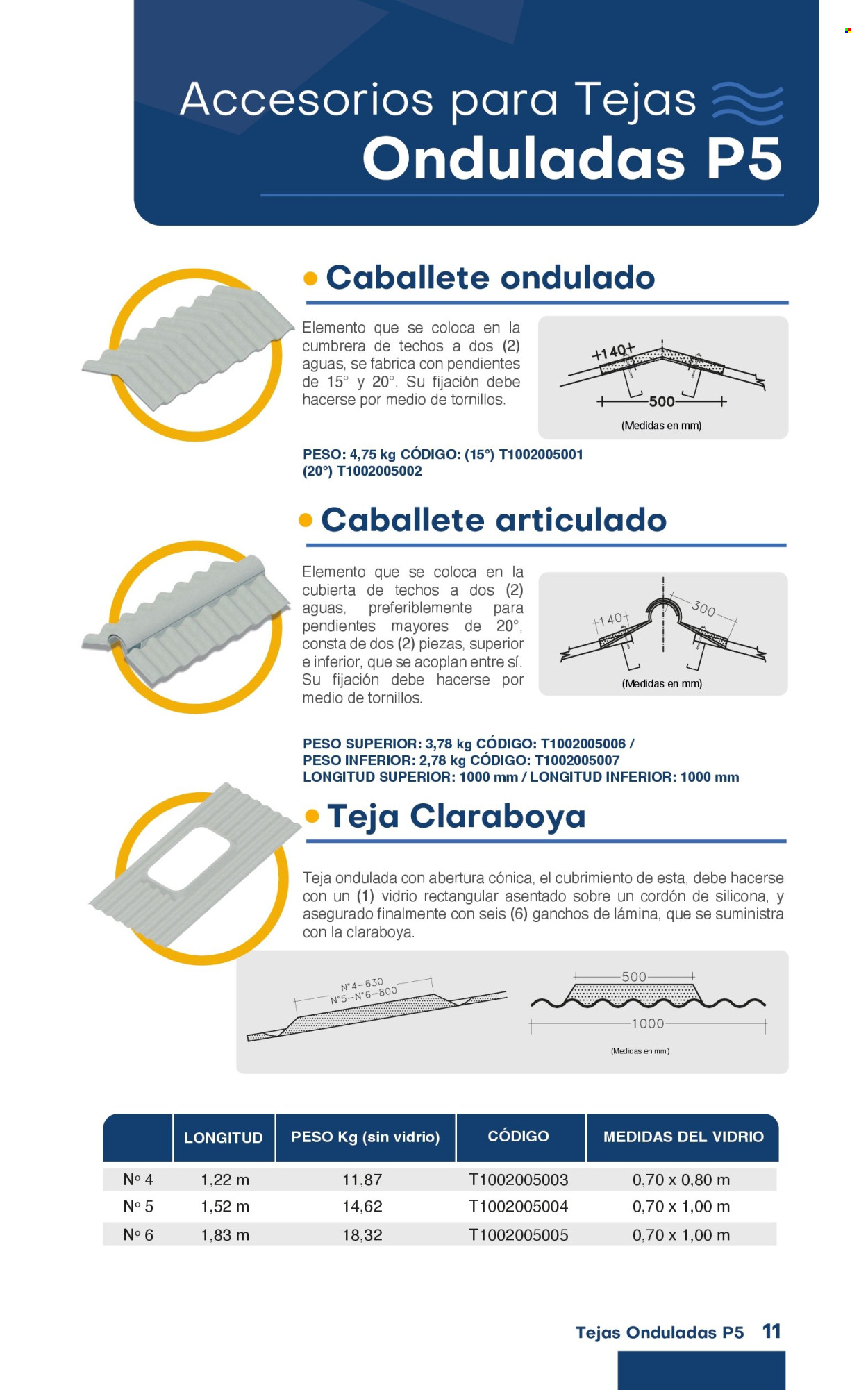 Catálogo Raenco. Página 1