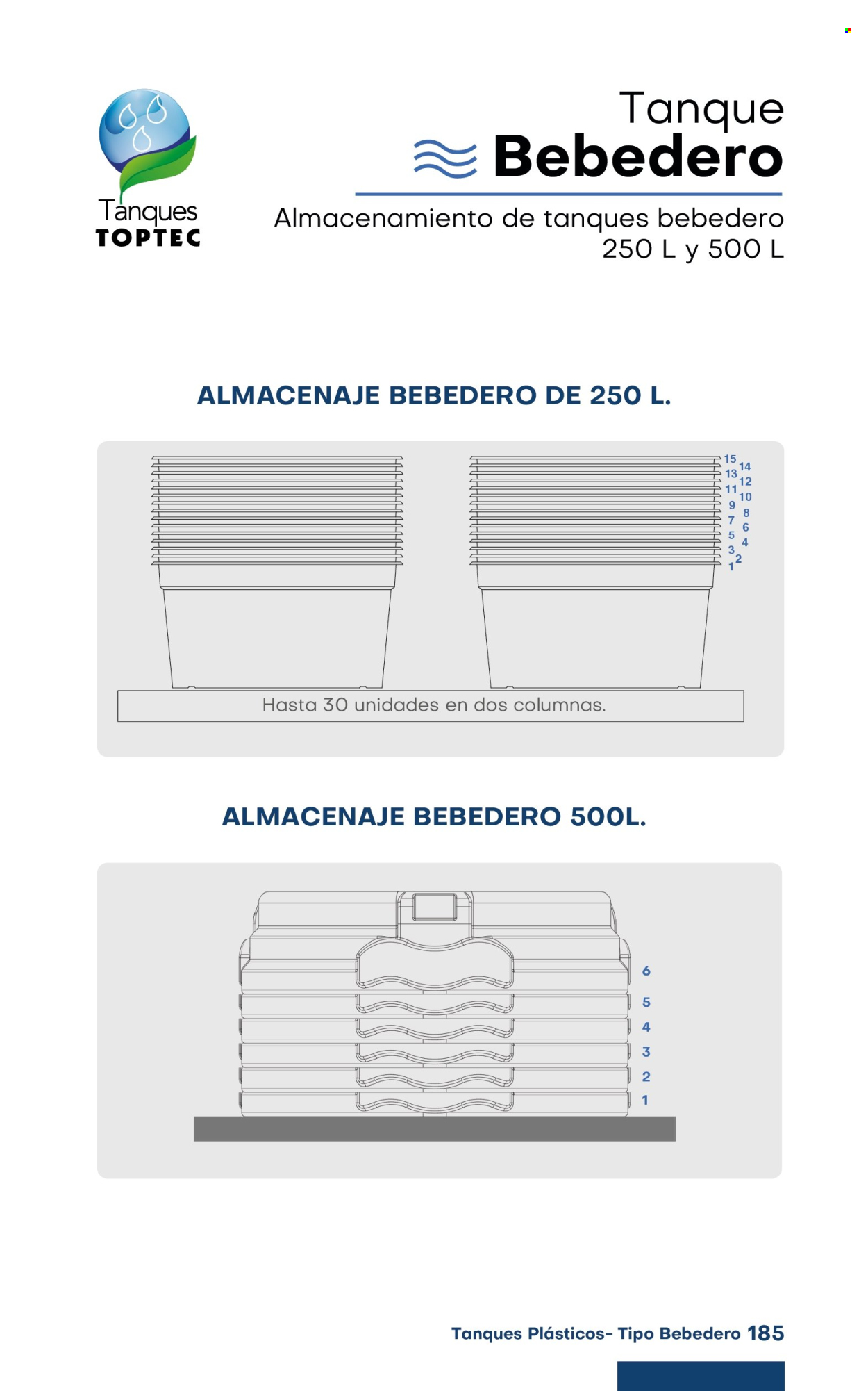 Catálogo Raenco. Página 1